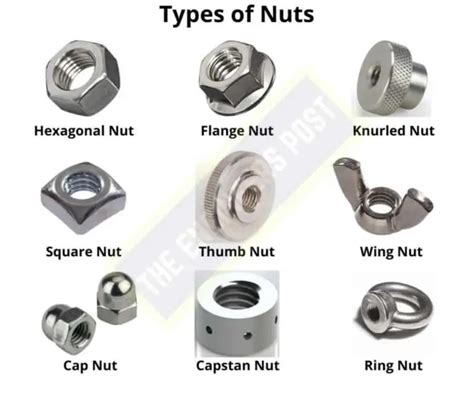 12 Different Types of Fasteners - Their Uses & Examples [PDF]