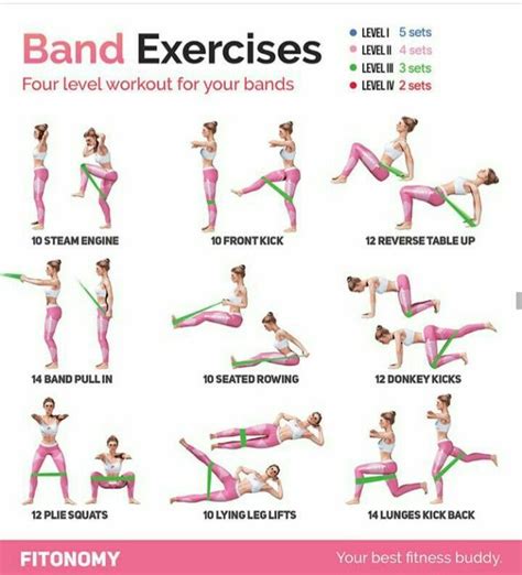 Band exercises in 2023 | Band workout, Excersise band workout, Workout