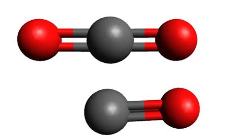 Carbon monoxide: what is it and why is it deadly?