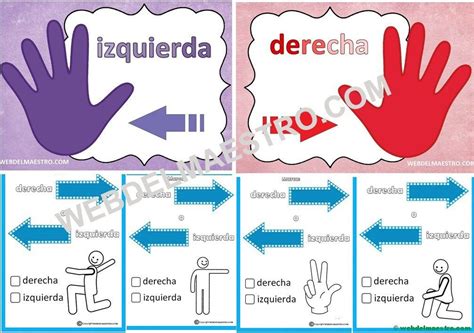 Confundir izquierda y derecha | Material didactico para niños, Juegos ...