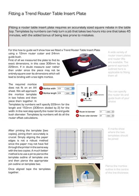 Fitting a Trend Router Table Insert Plate - Templates by numbers