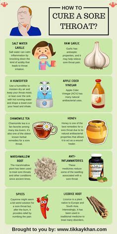 herpangina...coxsackie virus - Google Search | ENT | Sore throat, Treatment for tonsillitis ...