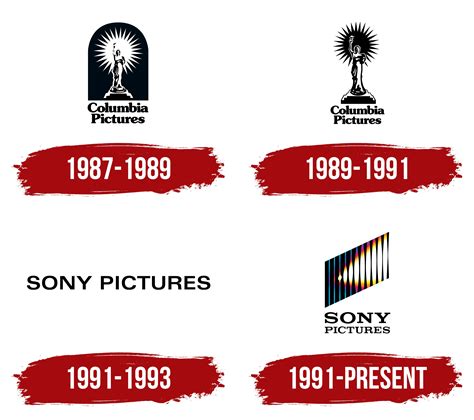 Sony Pictures Logo, symbol, meaning, history, PNG, brand