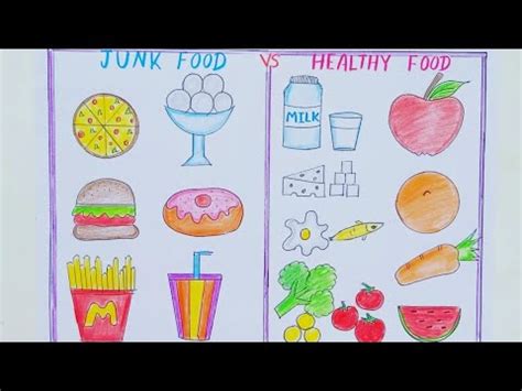 Healthy food Drawing|Junk food Drawing|junk food vs Healthy food Drawing|Drawing of healthy food ...