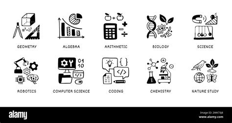 Natural sciences doodle icon set. School subjects - geometry, math ...