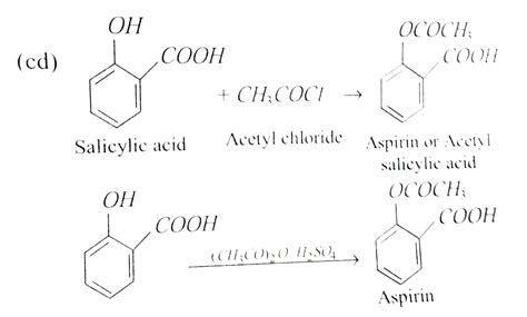 acetylation of salicylic acid