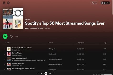 How to Find Most Streamed Song on Spotify (Top/All-Time/Yours)