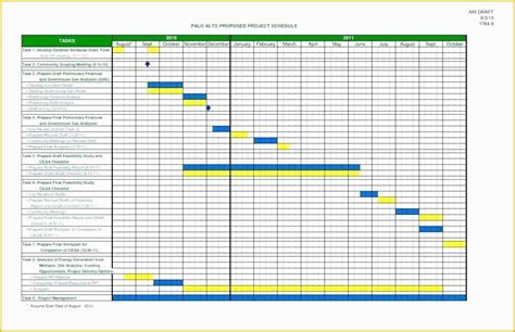 Free Pert Chart Template Excel Of Pert Chart Template Download B0c50 ...