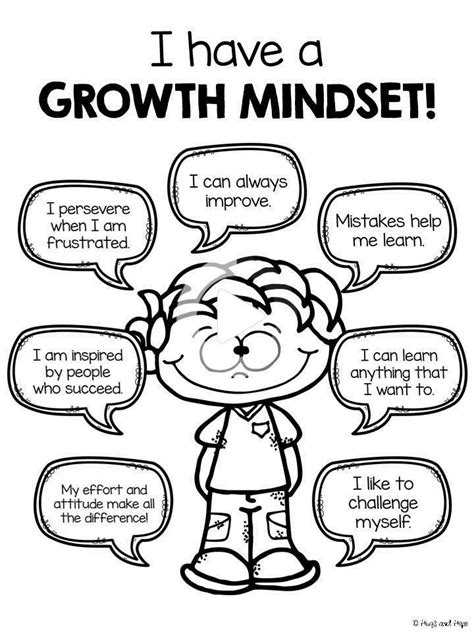 Growth Mindset Lesson For Kids