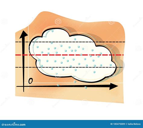 Weather Forecast and Precipitation. Cloud Motion Graph Stock ...