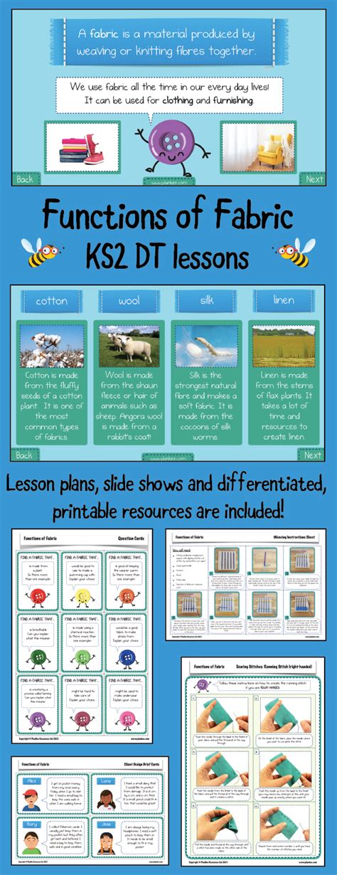 Teach your KS2 class all about how fabrics are made, the differences ...