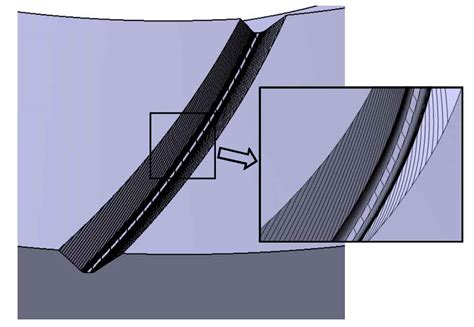 Cutting modeling of spiral bevel gear blank – ZHY Gear