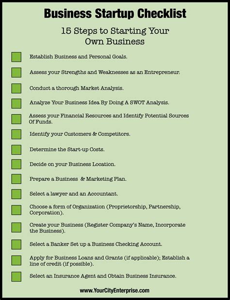 Marketing Ideas Beauty Salon Business Plan Goals Examples | Business checklist, Start up ...