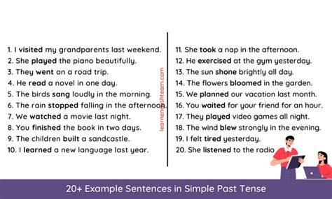 20+ Example Sentences in Simple Past Tense (PDF)