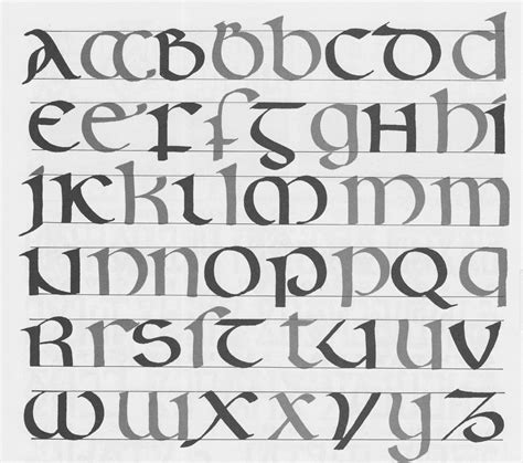 Margaret Shepherd: Calligraphy Blog: 109 Celtic Commoncase | Typography ...