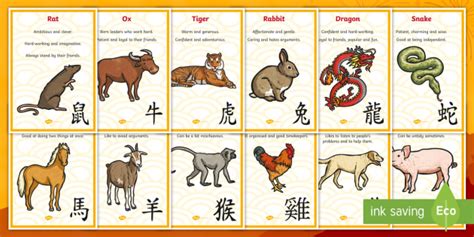 FREE! - Chinese New Year Animals & Characteristics | Twinkl