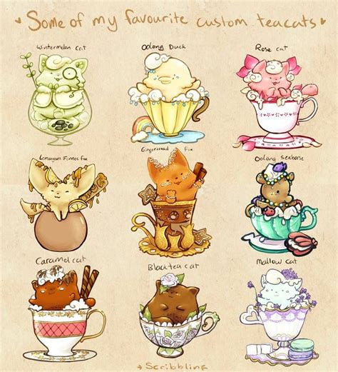 7. March calendar Teacats - Turkish tea by scribblin on DeviantArt ...