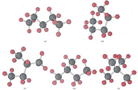 8.6: Alkanes - Chemistry LibreTexts