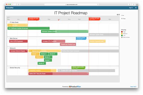 Project Roadmap Examples - IMAGESEE