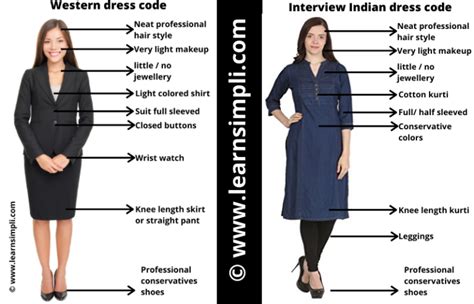 Interview dress code for women Interview - Learn Simpli