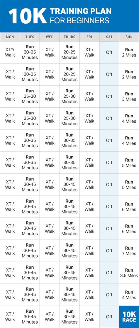 Printable 10K Training Plan - Printable Words Worksheets