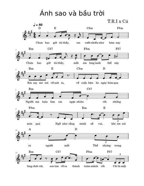 Ánh sao và bầu trời - T.R.I x Cá (Piano sheet, Right hand + Chord) Sheet music for Piano (Solo ...