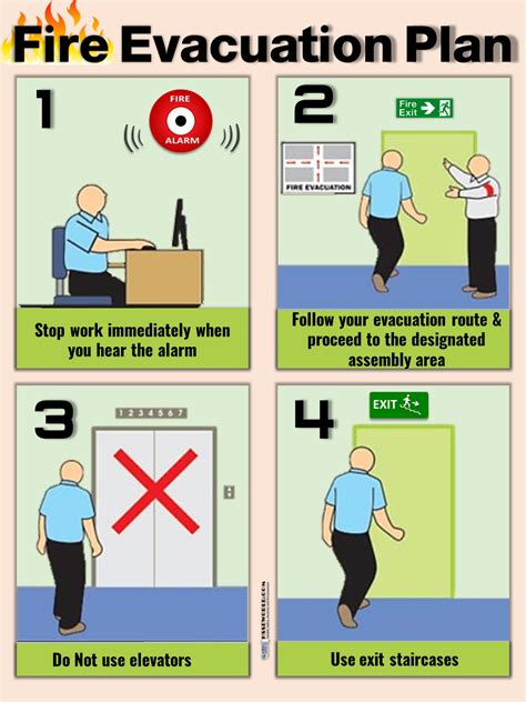 Pictures Of Fire Safety Poster - Infoupdate.org