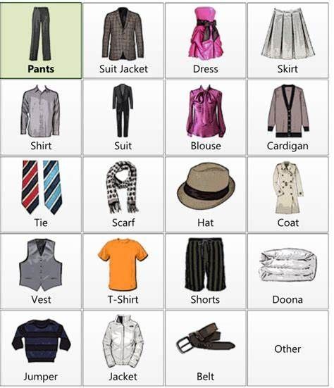 A List Of Different TYPES OF CLOTHES - SewGuide | English clothes ...