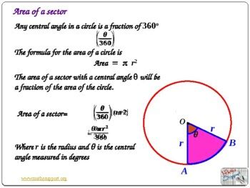 Area of a sector - degrees by Maths Support Centre | TpT