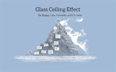 Glass Ceiling Effect Examples | Review Home Decor