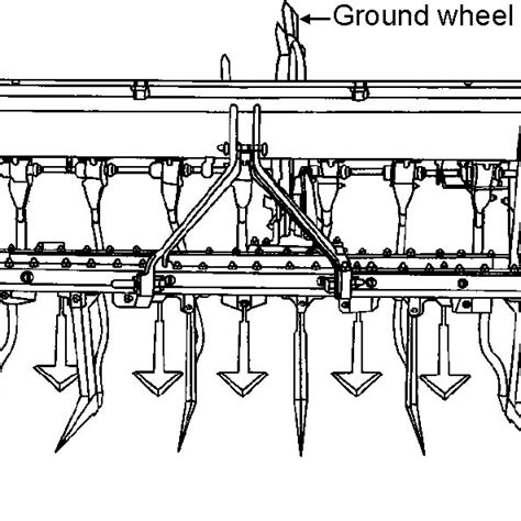 Crop sown with sweep seed drill | Download Scientific Diagram