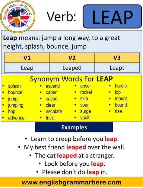 Leap Past Simple, Simple Past Tense of Leap Past Participle, V1 V2 V3 ...