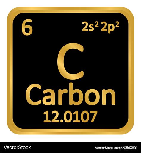 Carbon