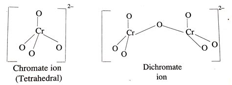 What is geometry of chromate ion ? - Sarthaks eConnect | Largest Online Education Community