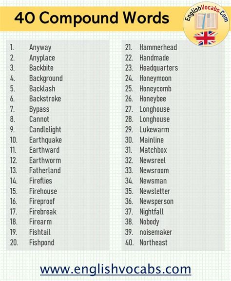 40 Compound Words Examples - English Vocabs | Compound words, Learn english words, Words