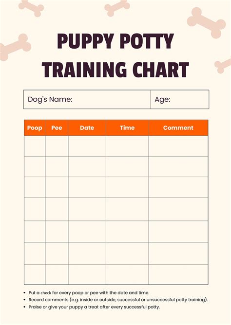 Printable Puppy Potty Training Schedule Chart