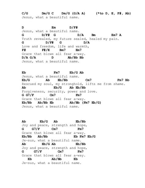 + what a beautiful name hillsong chords | [+] 99 DEGREE