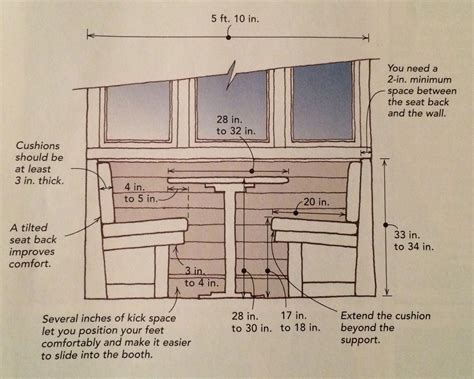 Image result for dimensions for banquette seating | Banquette seating in kitchen, Kitchen booths ...