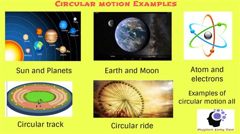 Examples Of Physics Rotational Motion Equations - Tessshebaylo