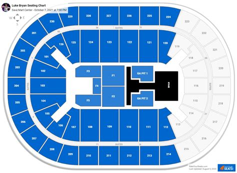 Save Mart Center Seating Chart - RateYourSeats.com