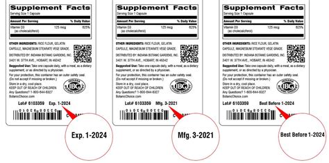 What Is MFG Date? MFG Date Full Form, Process, Types & Example