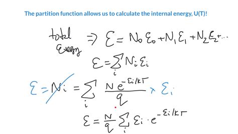 Calculating the internal energy from a partition function - YouTube