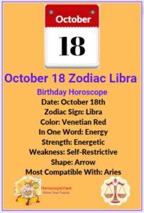 Libra October 18 Zodiac Sign Birthday Horoscope