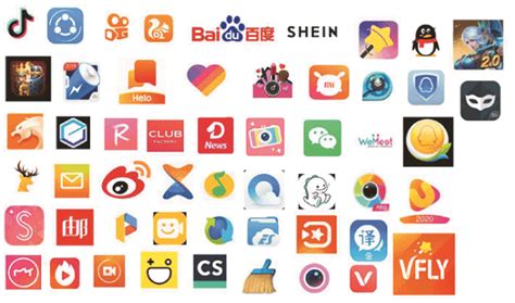 List of Chinese app in India - Javatpoint