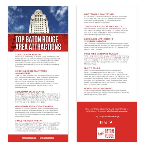 Top Baton Rouge Attractions by Visit Baton Rouge - Issuu