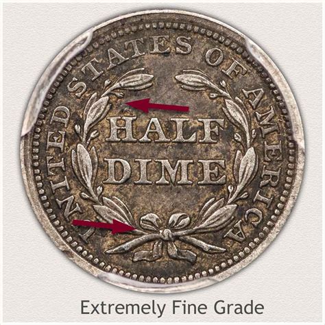 Seated Half Dime Value | Discover Their Worth