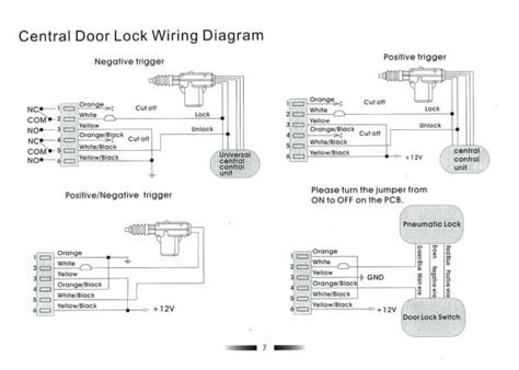 the central door lock wiring diagram