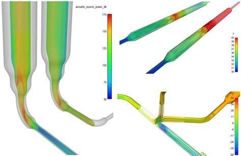 Fluid Dynamics Simulation Singapore | Computational Fluid Dynamics Simulation Singapore