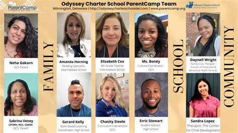 Odyssey Charter School (Wilmington, DE) ParentCamp #3, moving from ...