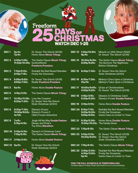 The 25 Days of Christmas returns to Freeform December 1st - Holiday TV ...